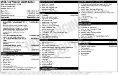 2022 Jeep Wrangler Sport S