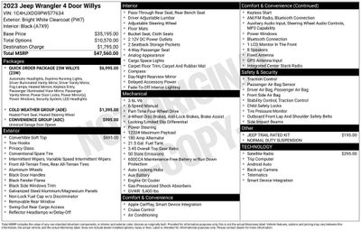 2023 Jeep Wrangler Willys