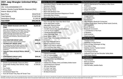 2021 Jeep Wrangler Unlimited Willys