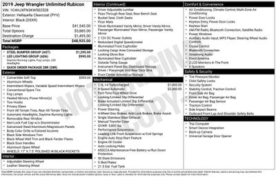 2019 Jeep Wrangler Unlimited Rubicon