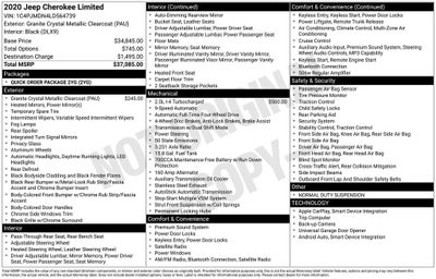 2020 Jeep Cherokee Limited