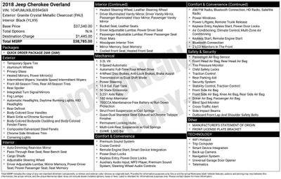 2018 Jeep Cherokee Overland