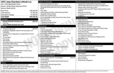 2022 Jeep Cherokee Latitude Lux