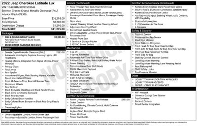 2022 Jeep Cherokee Latitude Lux