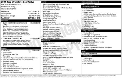 2024 Jeep Wrangler Willys