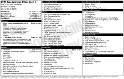2024 Jeep Wrangler Sport S