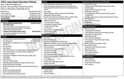 2022 Jeep Grand Cherokee Altitude