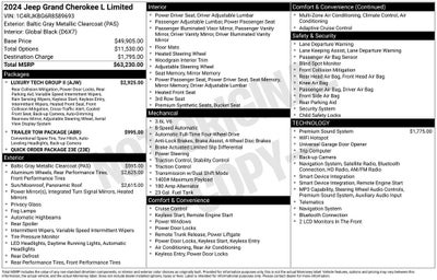 2024 Jeep Grand Cherokee L Limited