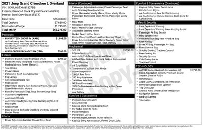 2021 Jeep Grand Cherokee L Overland