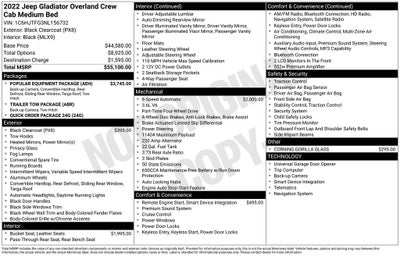 2022 Jeep Gladiator Overland