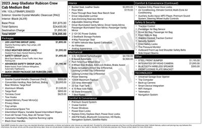 2023 Jeep Gladiator Rubicon