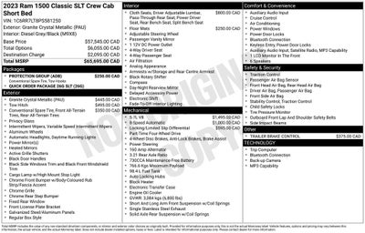 2023 RAM 1500 Classic SLT