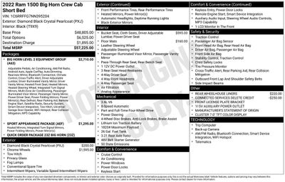 2022 RAM 1500 Big Horn/Lone Star