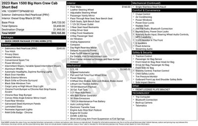 2023 RAM 1500 Big Horn/Lone Star