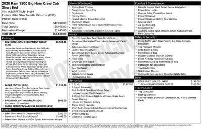 2020 RAM 1500 Big Horn/Lone Star