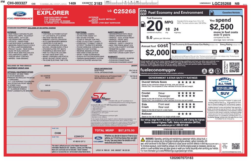 2020 Ford Explorer ST