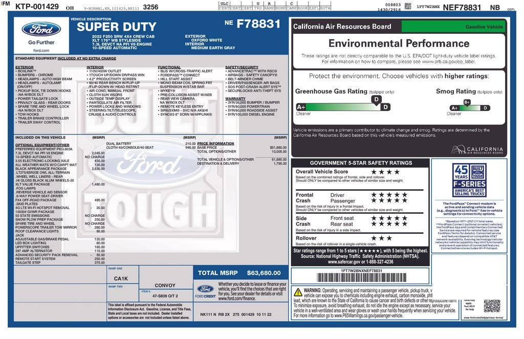 2022 Ford F-250SD XLT