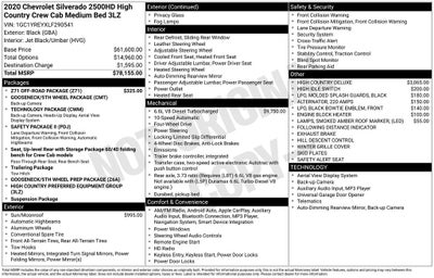 2020 Chevrolet Silverado 2500HD High Country