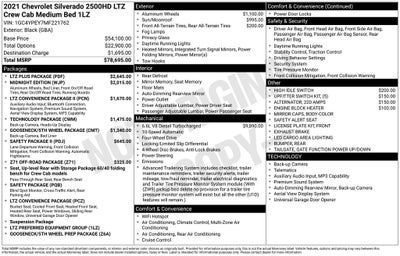 2021 Chevrolet Silverado 2500HD LTZ