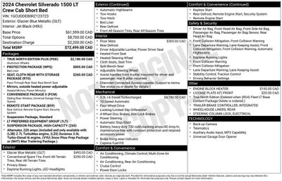2024 Chevrolet Silverado 1500 LT LT1