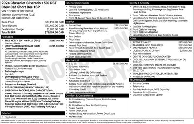 2024 Chevrolet Silverado 1500 RST