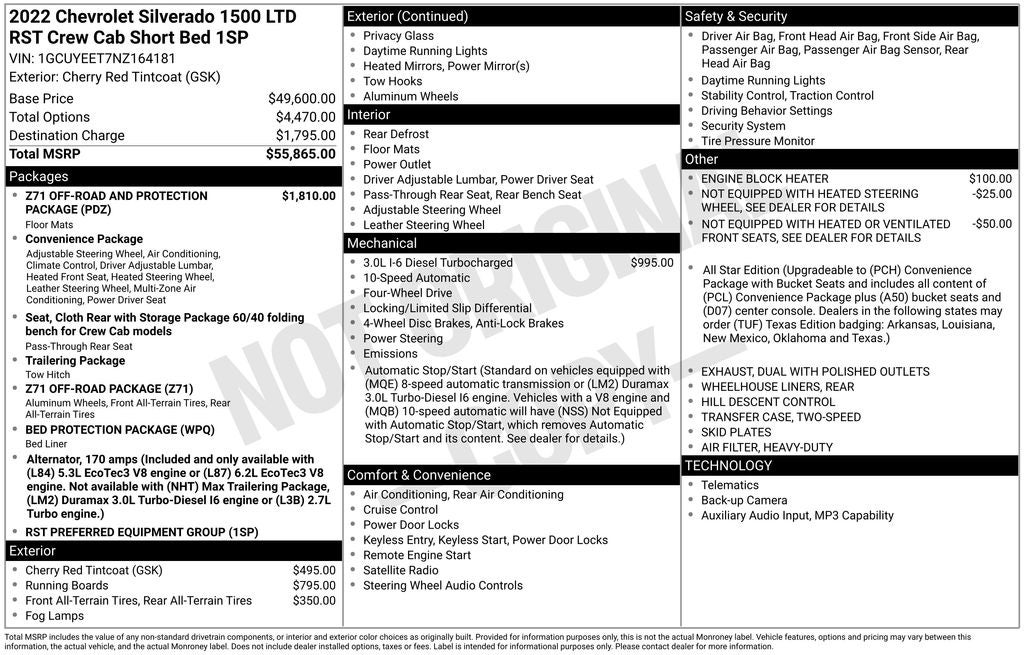 2022 Chevrolet Silverado 1500 LTD RST