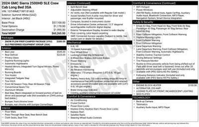 2024 GMC Sierra 2500HD SLE Long Bed