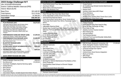 2023 Dodge Challenger R/T
