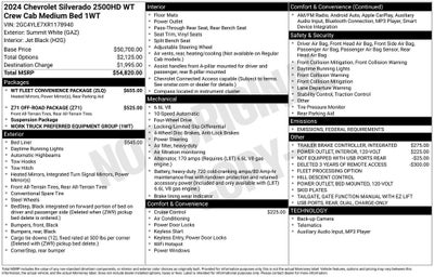 2024 Chevrolet Silverado 2500HD Work Truck