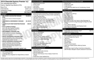 2019 Chevrolet Equinox Premier