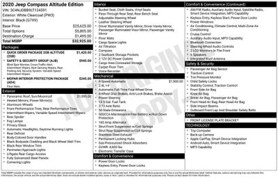 2020 Jeep Compass Altitude