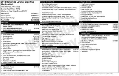 2018 RAM 3500 Laramie