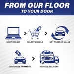 2026 RAM ProMaster 1500 Low Roof