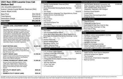 2021 RAM 2500 Laramie