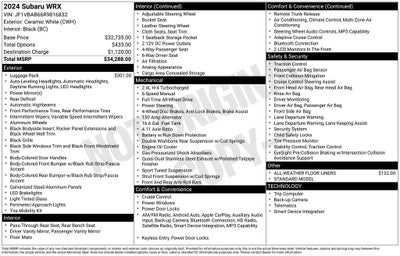 2024 Subaru WRX Base