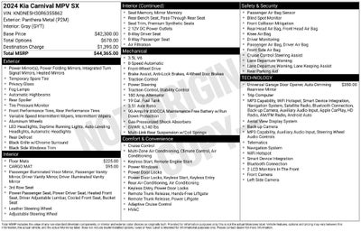 2024 Kia Carnival SX