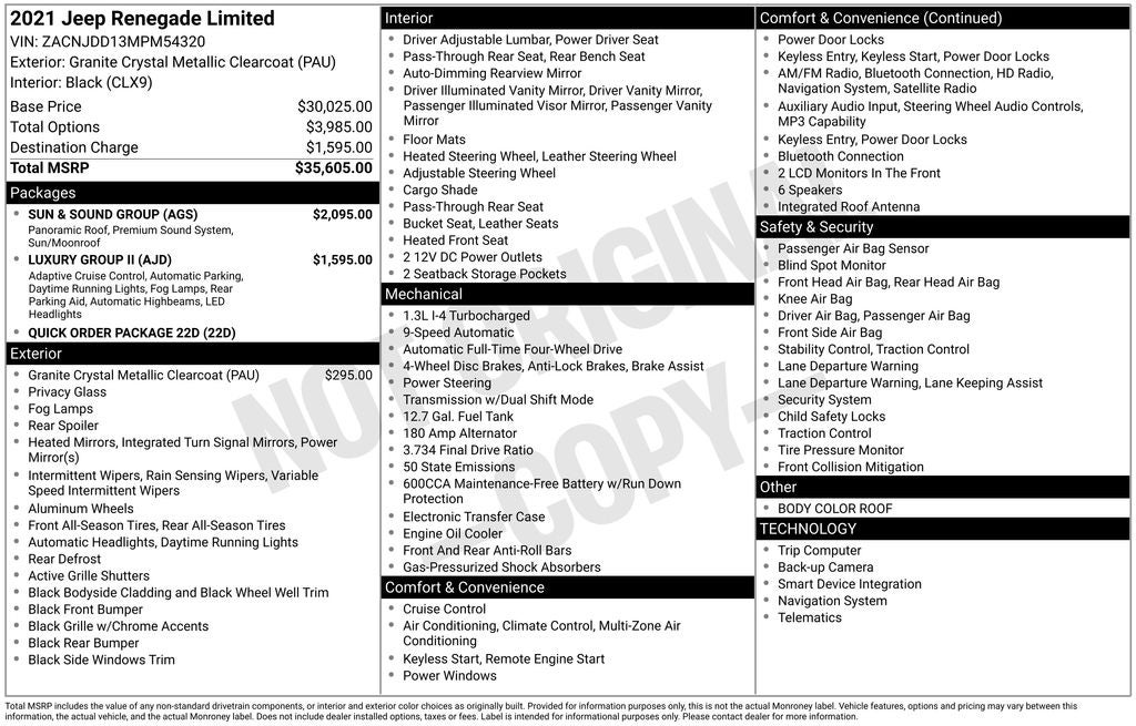 2021 Jeep Renegade Limited