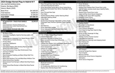 2024 Dodge Hornet R/T